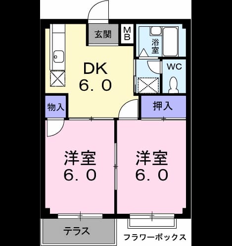 Madori 20200414000000