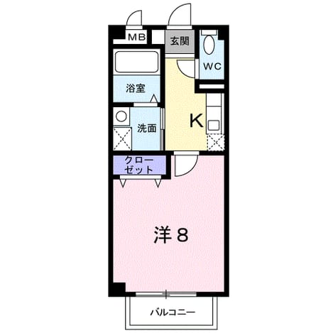 Madori 20150620000000
