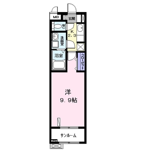Madori 20180202000000