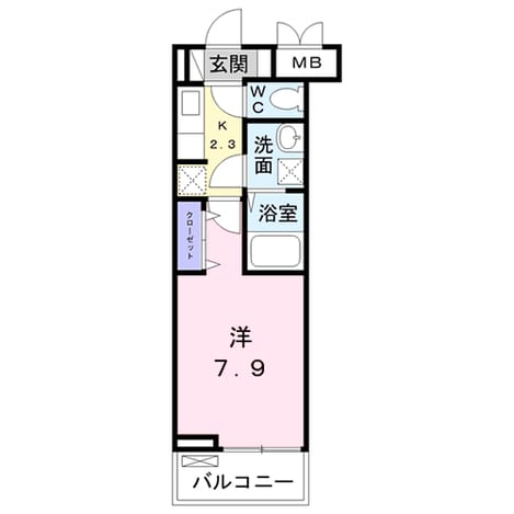 Madori 20200509000000
