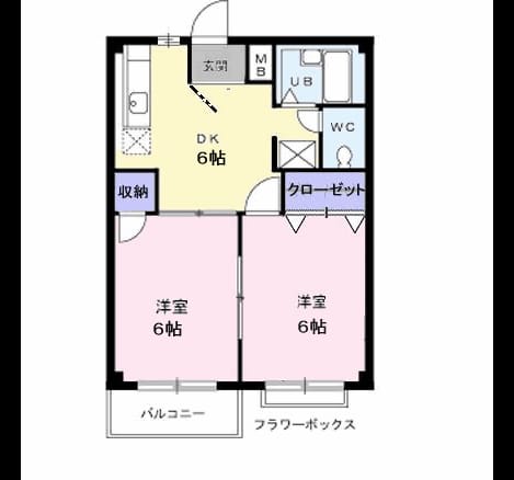 Madori 20160206000000