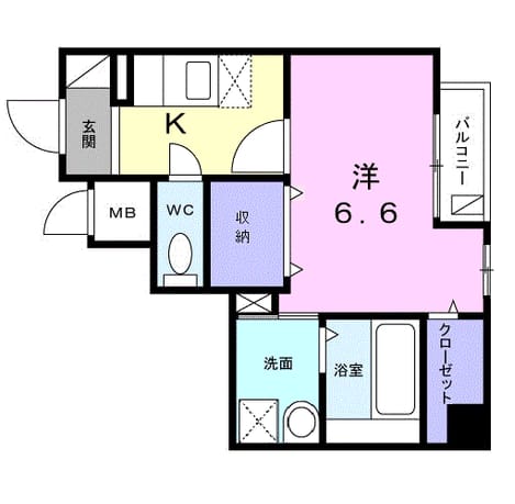 Madori 20190404000000