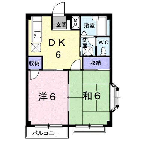 Madori 20210204000000