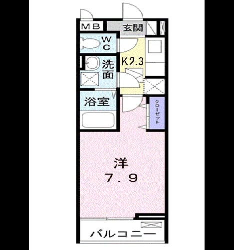 Madori 20190607000000