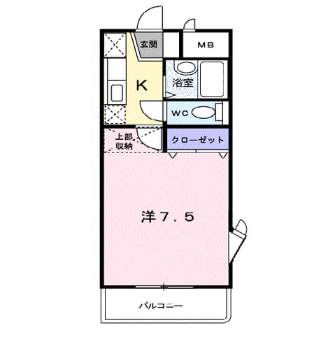 Madori 20191223000000