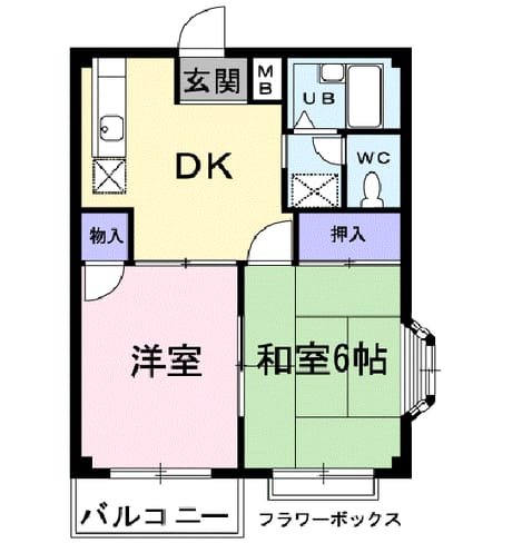 Madori 20150416000000