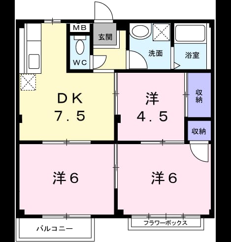Madori 20200720000000