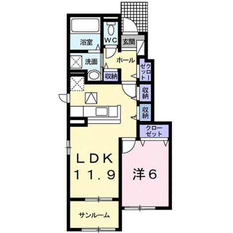 Madori 20191008000000