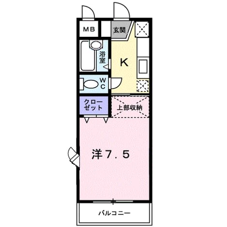 Madori 20190417000000