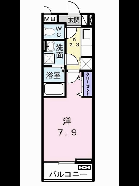 Madori 20190507000000
