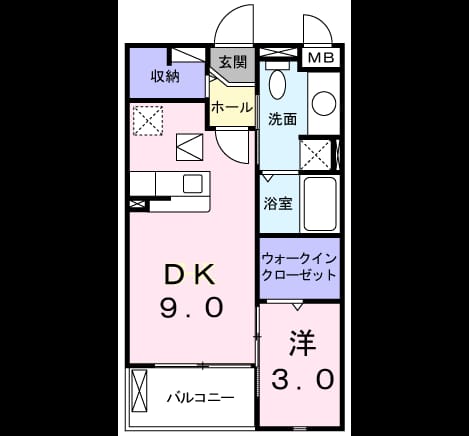 Madori 20150801000000