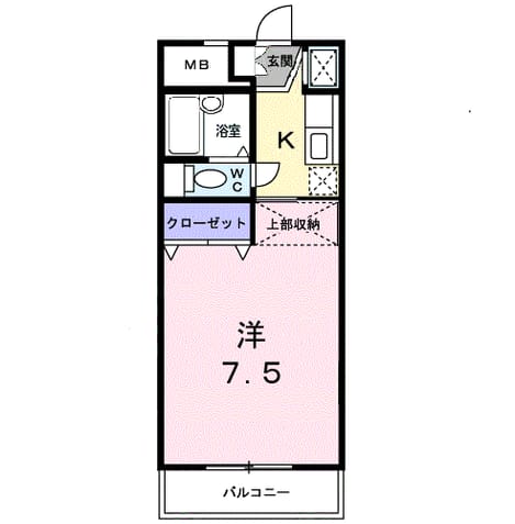 Madori 20220401000000