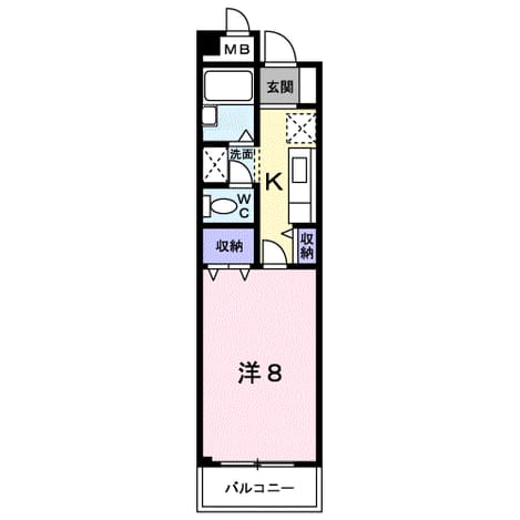 Madori 20200401000000