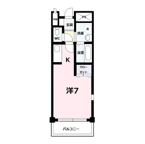 Madori 20180603000000