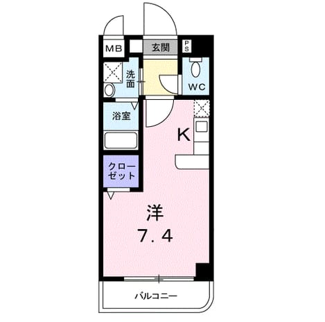Madori 20200128000000